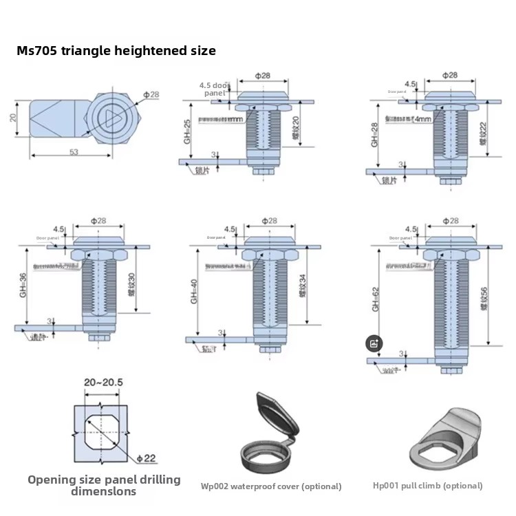 Product detail