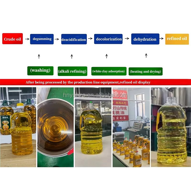 Refined Machine Palm Oil Refined Machine Corn Oil Price Per Mt Palm Kernel Oil Extraction Refining Machine