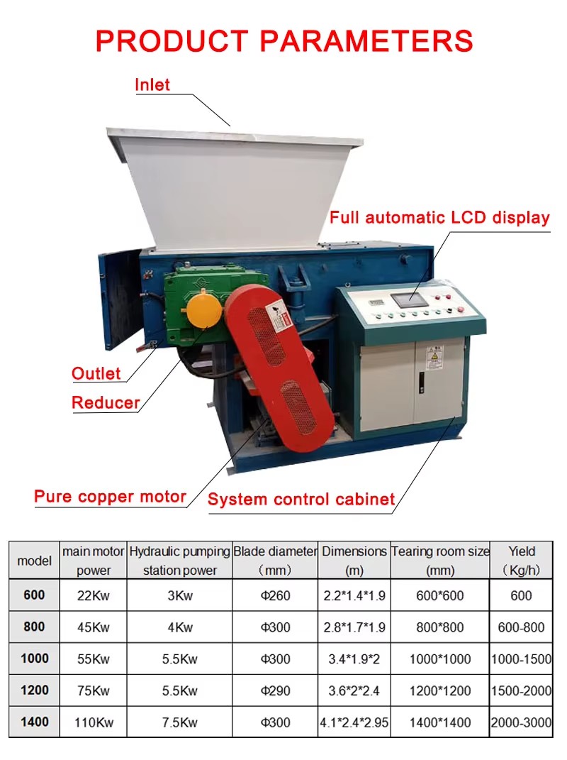 Zerma Plastic Shredder Plastic Box Shredder Abs Plastic Shredder