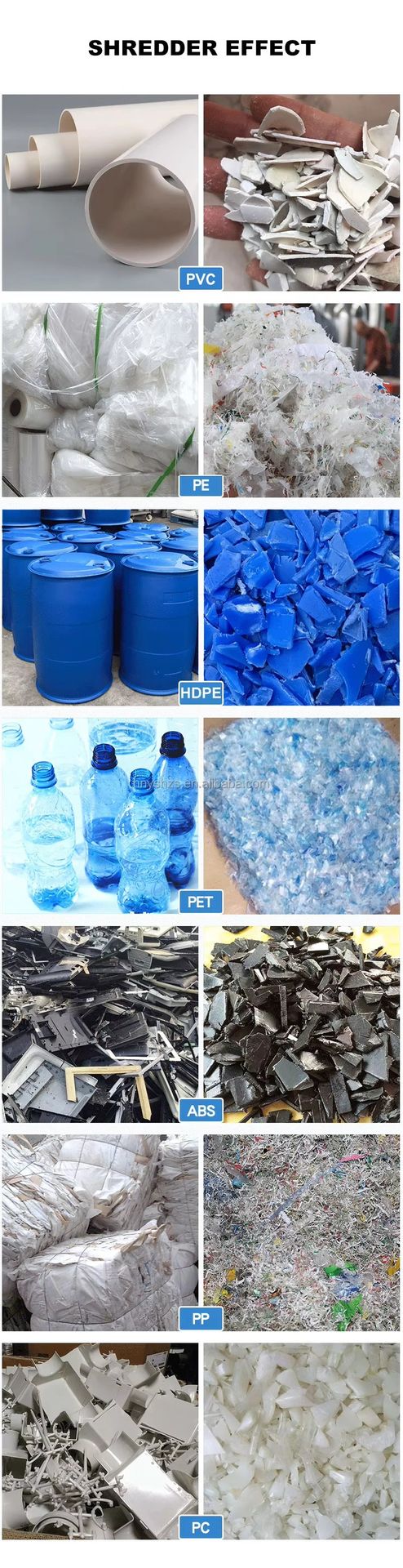 Clothes Knitting Shredder Clothes Recycle Textile Shredder Machine Clothes Shredder