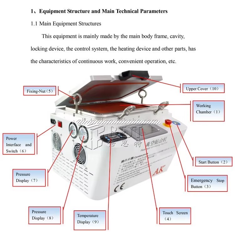 Product detail