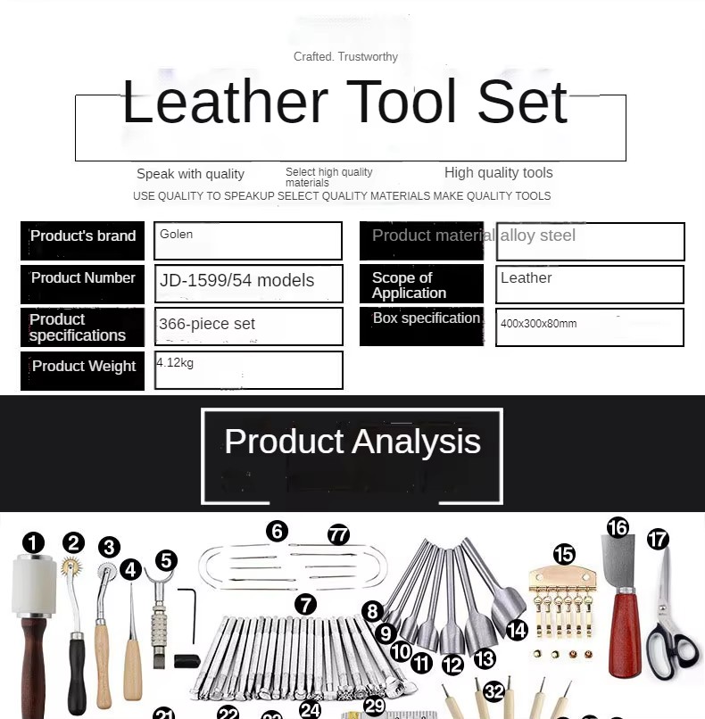 Product detail