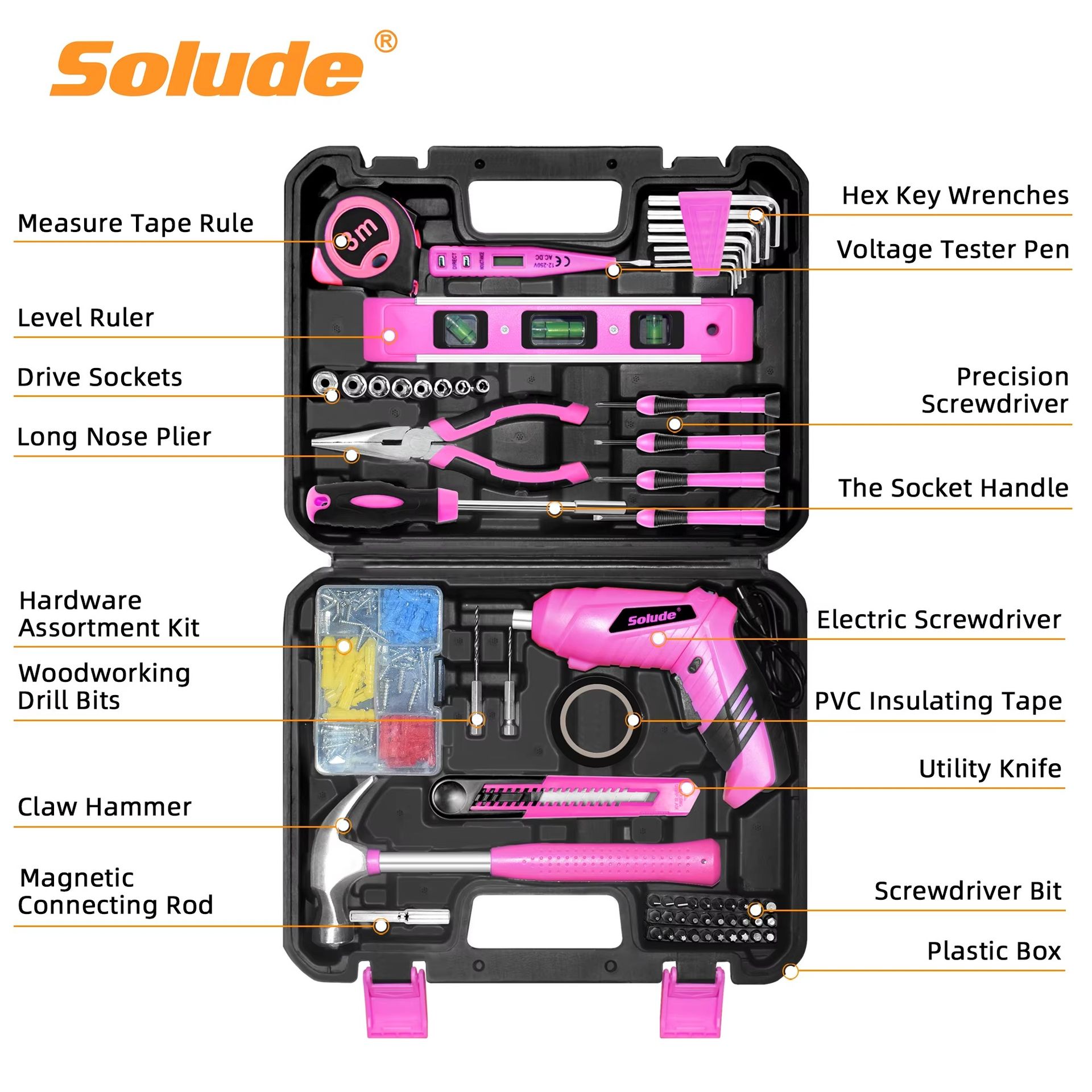 Product detail