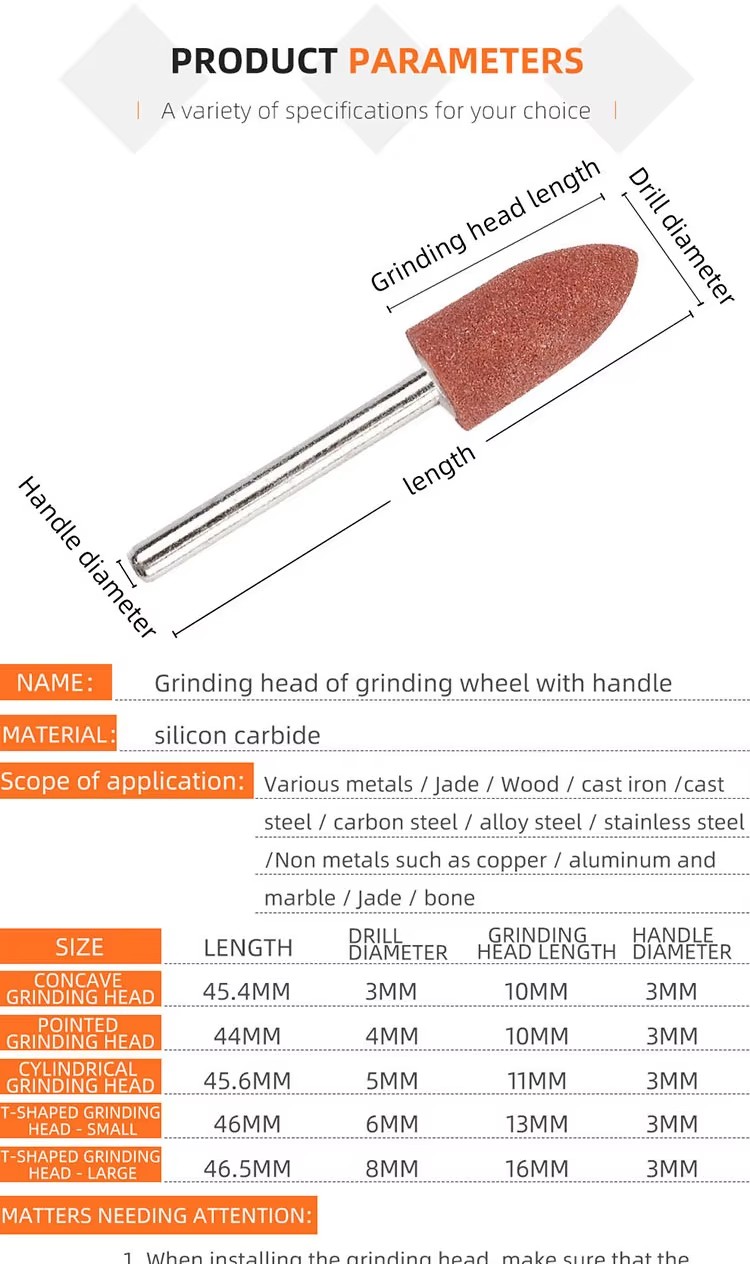 Product detail