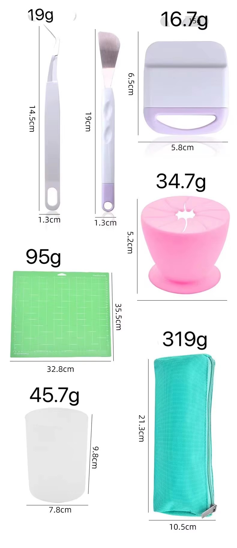 Product detail