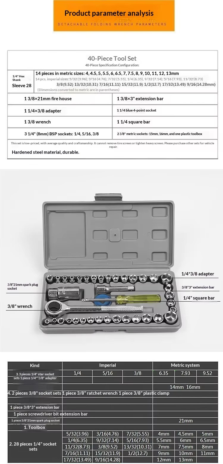 Product detail