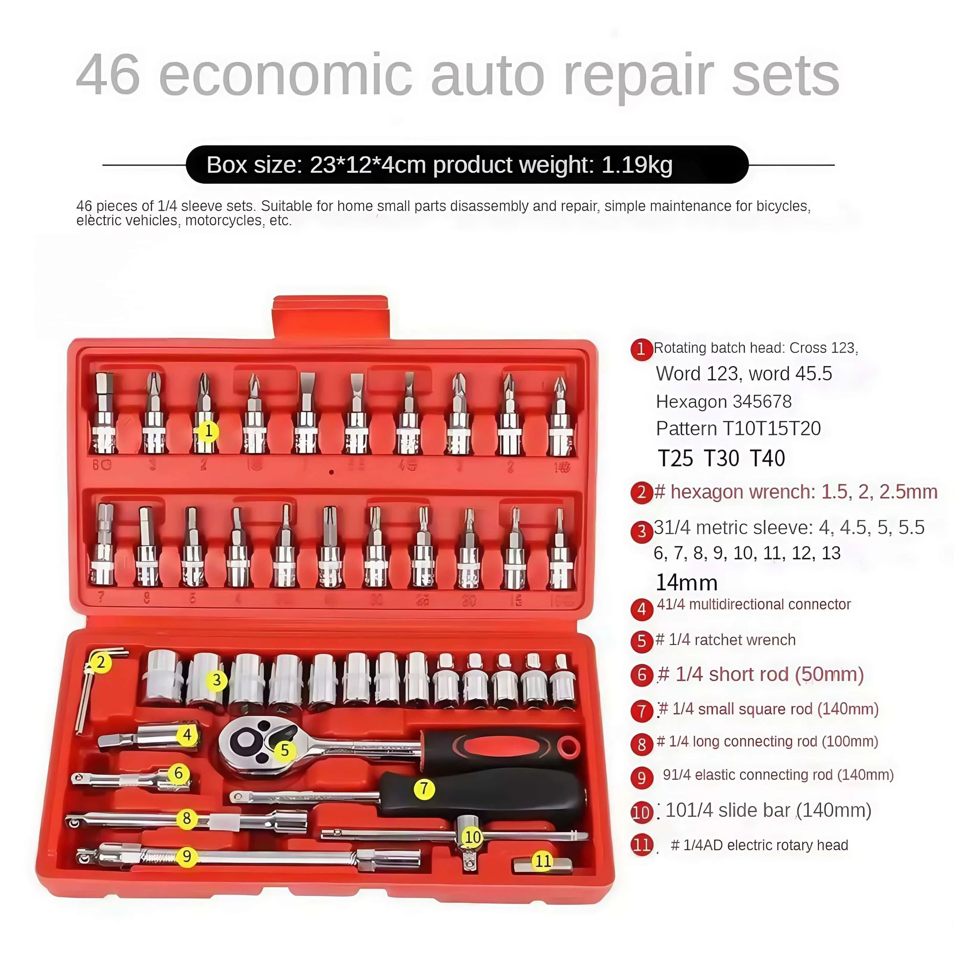 Product detail