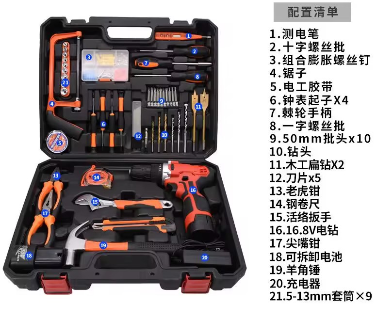 Product detail