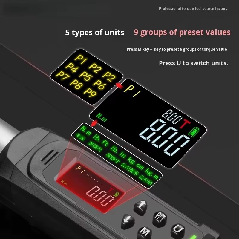 Product detail