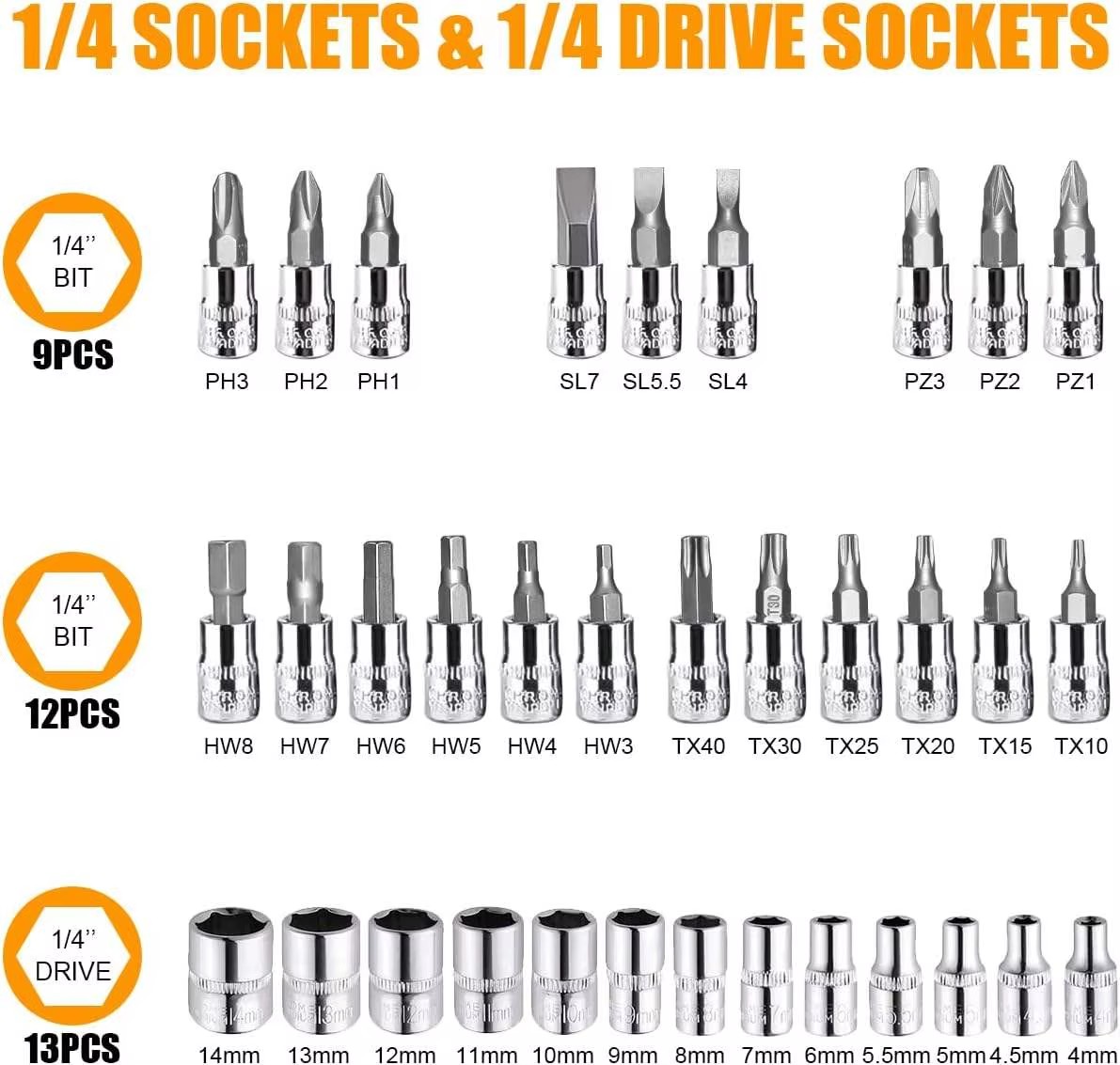 Product detail