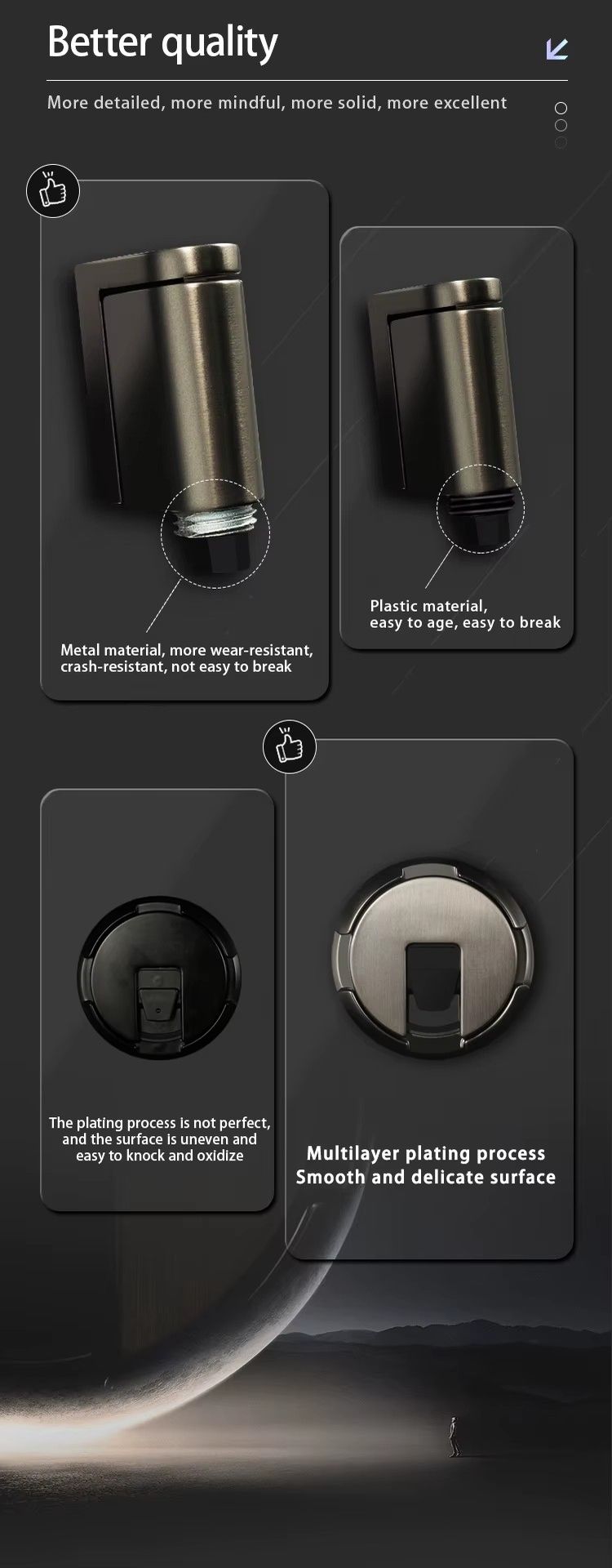 Product detail