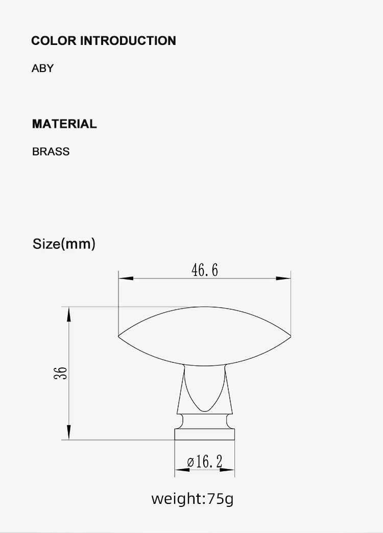Product detail