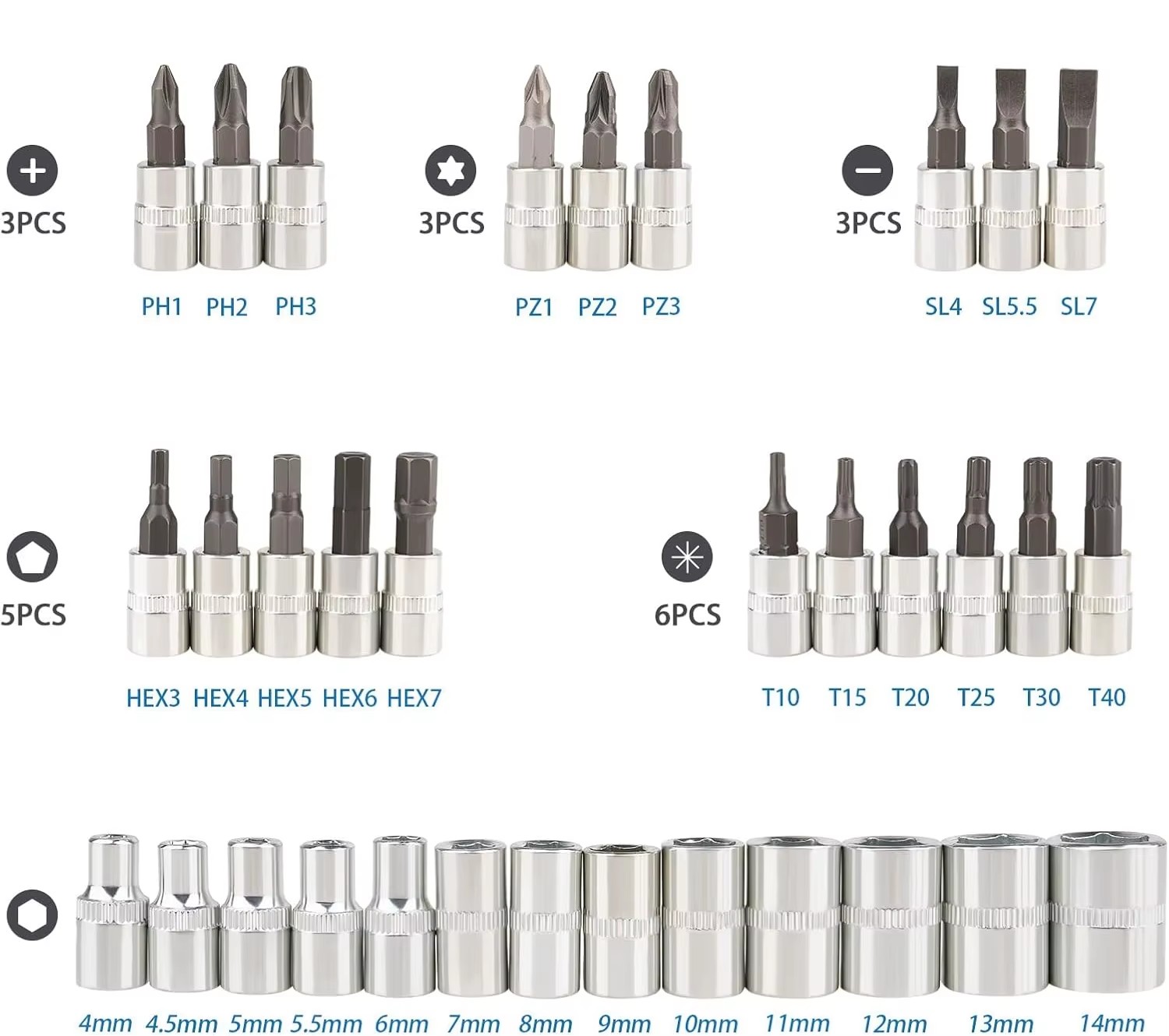 Product detail