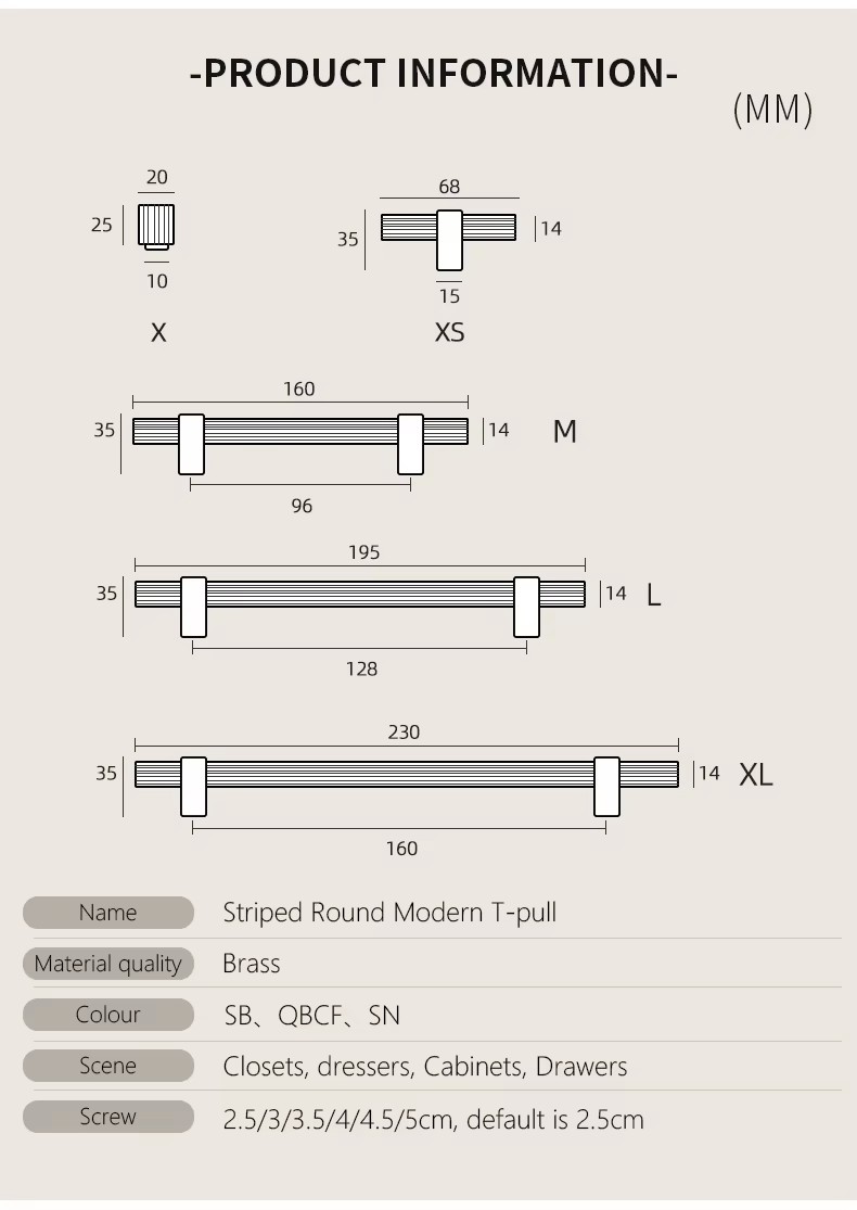 Product detail