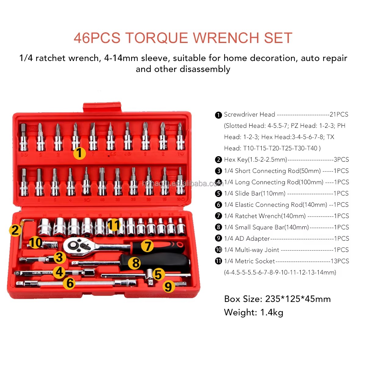 Product detail