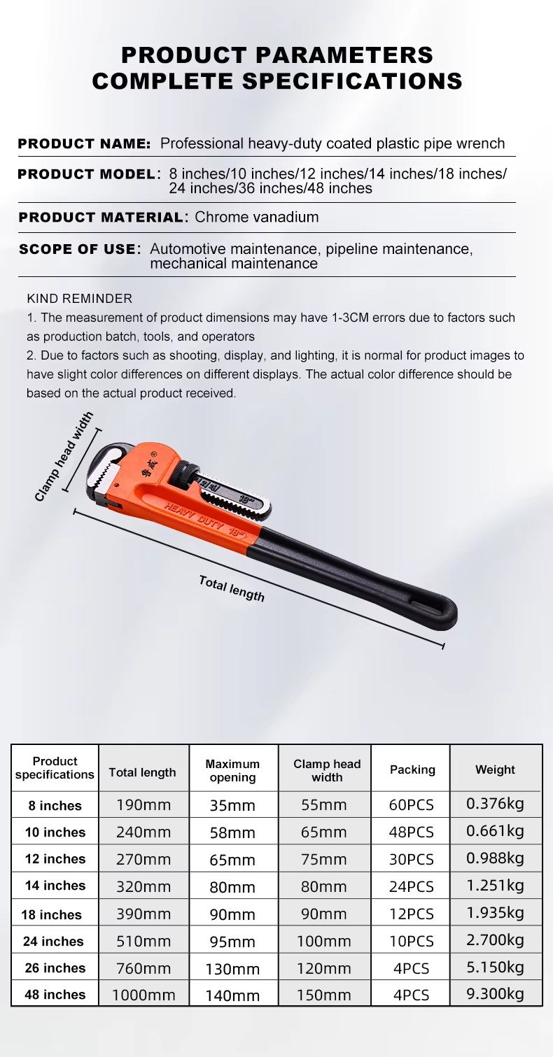 Product detail