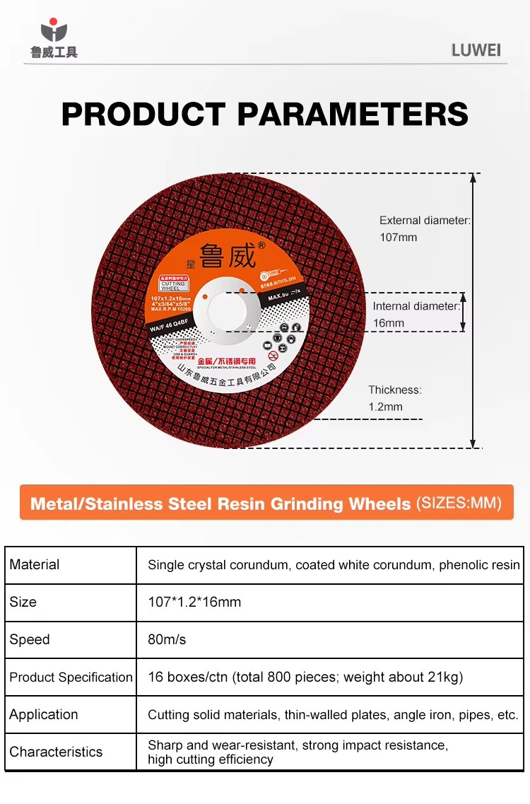 Product detail
