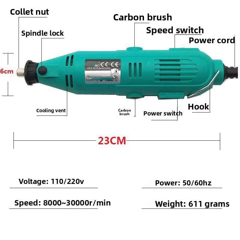 Product detail