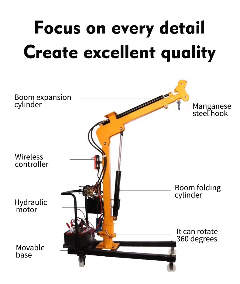 Product detail