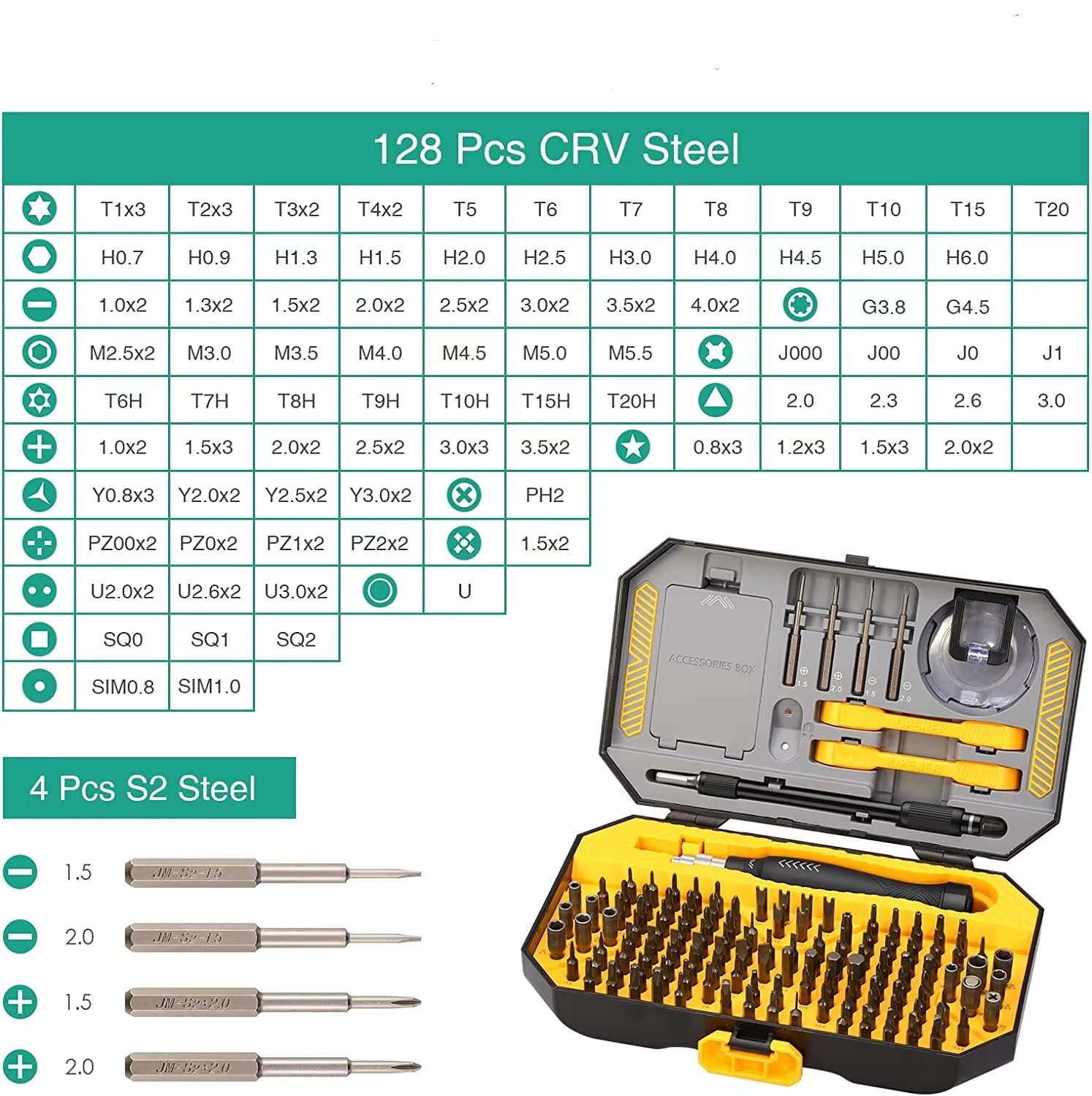 Precision Screwdriver Set 145 in 1 Screwdriver Set With 132 Bits for Smartphones MacBooks Laptops Watches