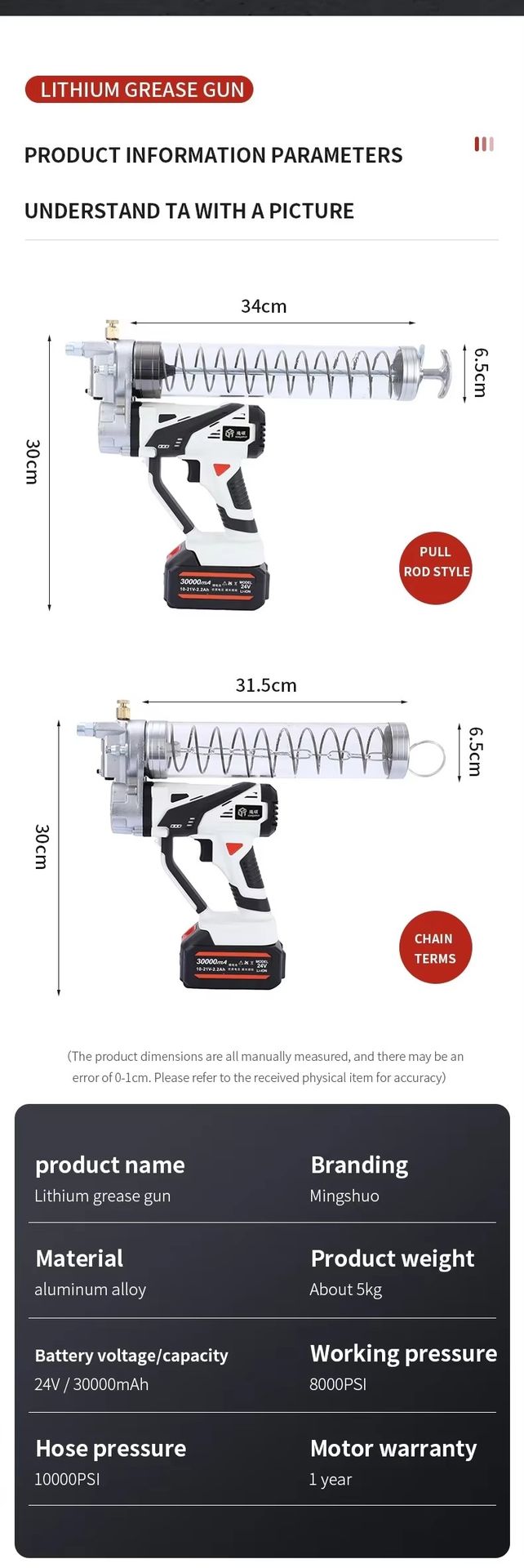 Product detail