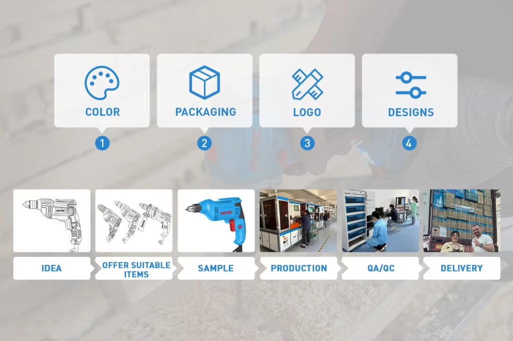 Product detail