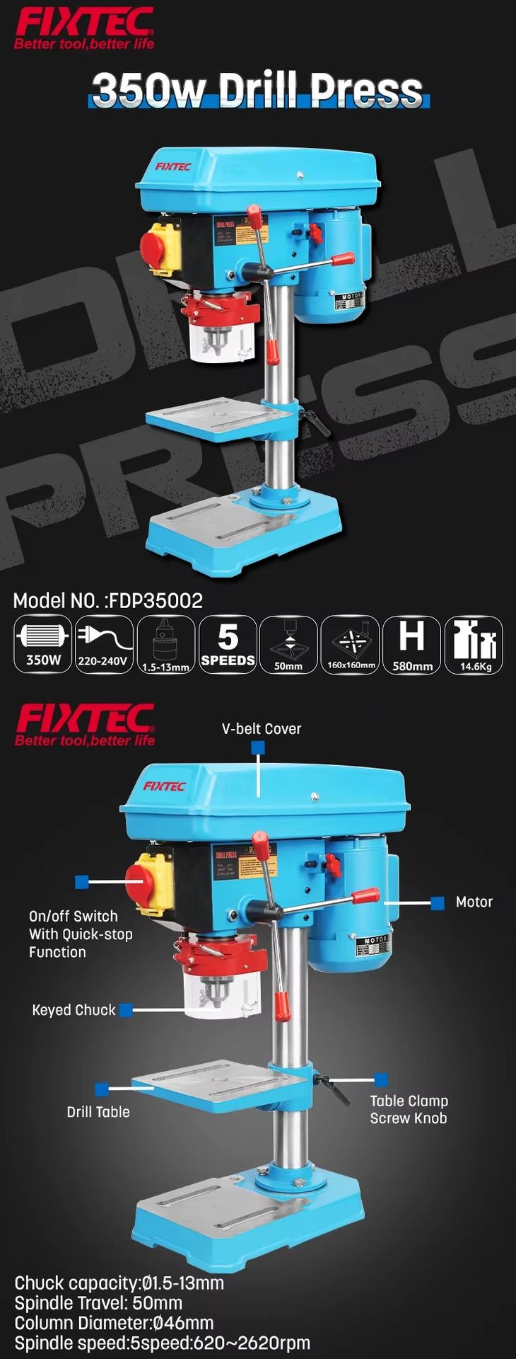 Product detail