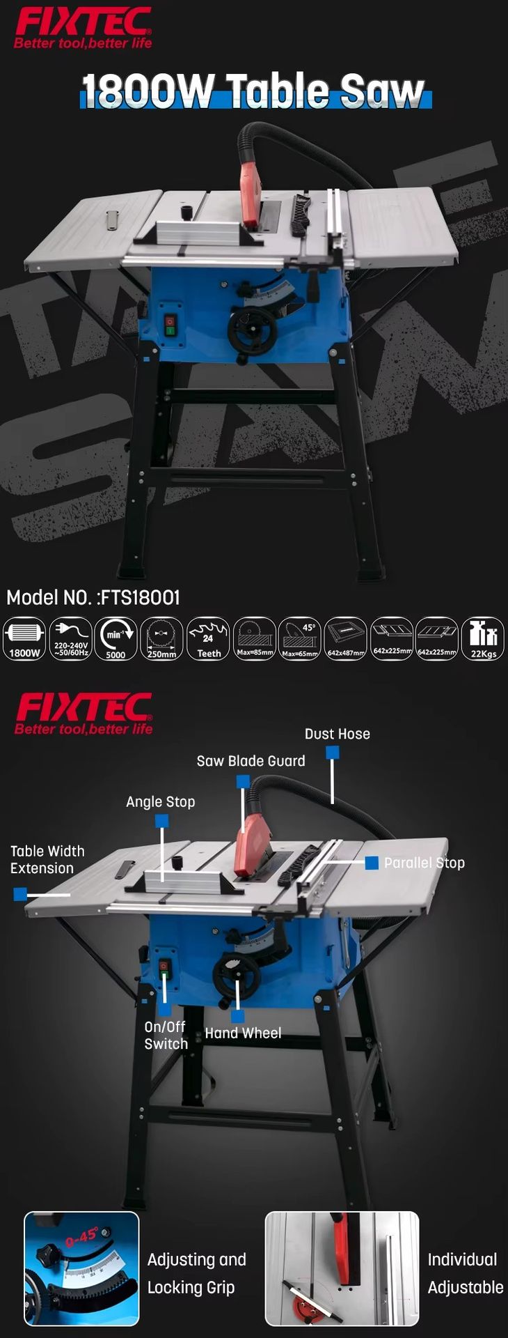 Product detail
