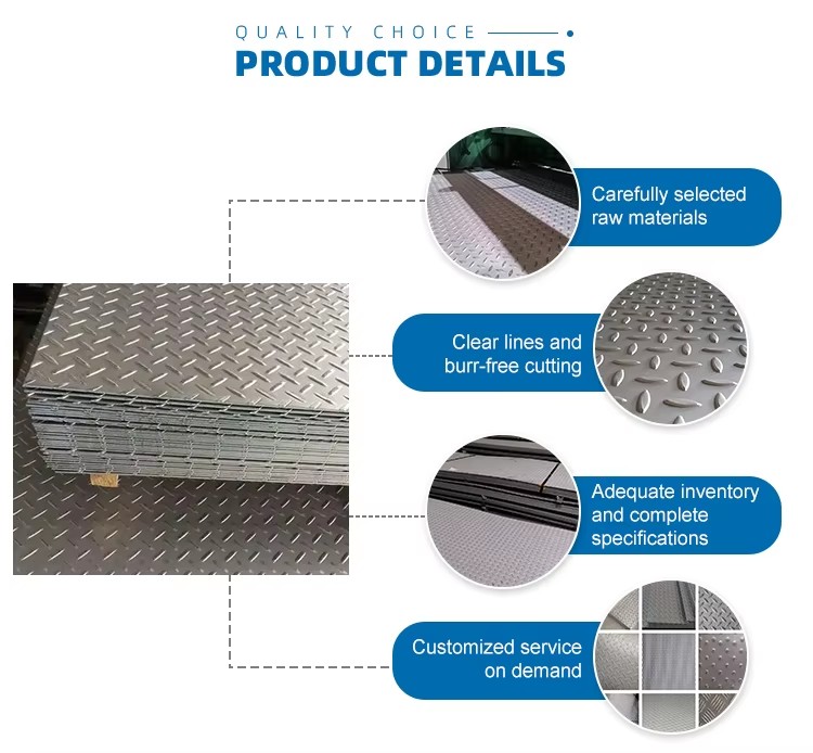 Product detail