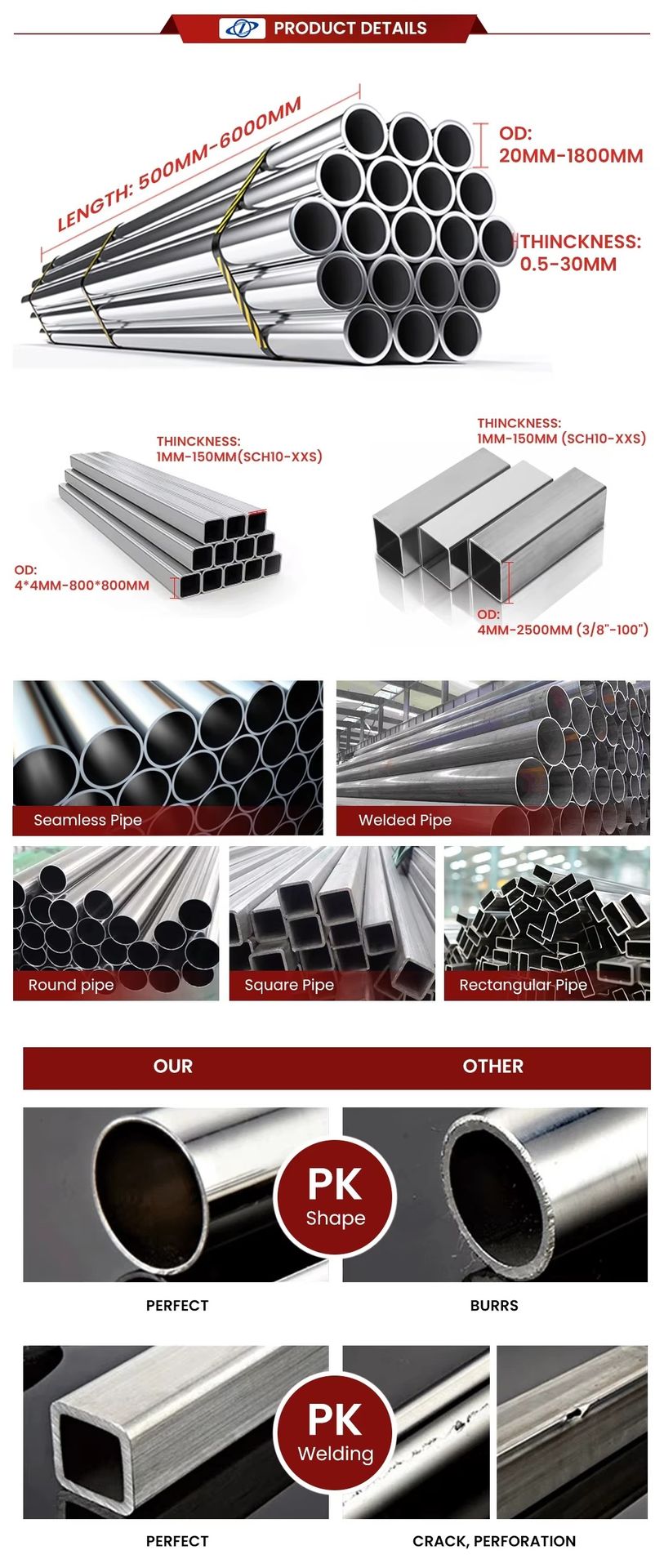 Product detail