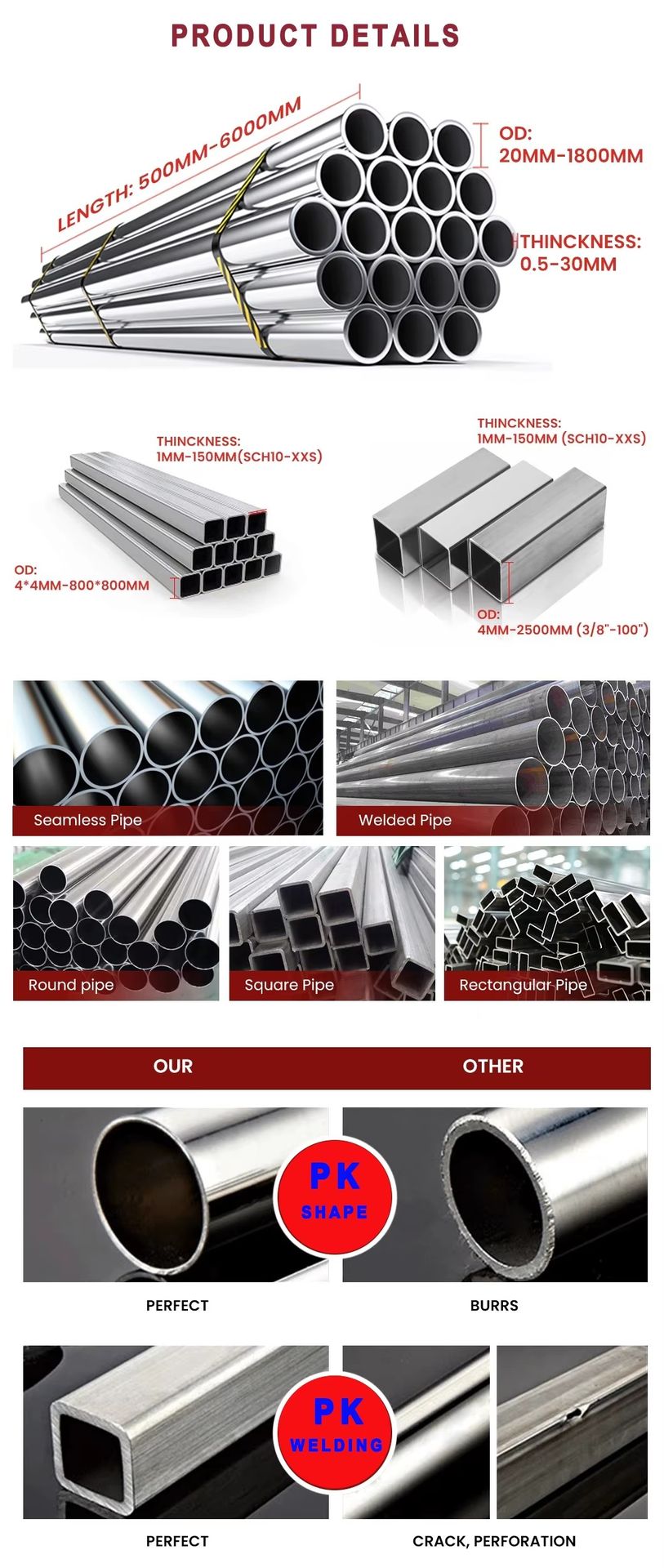 Product detail