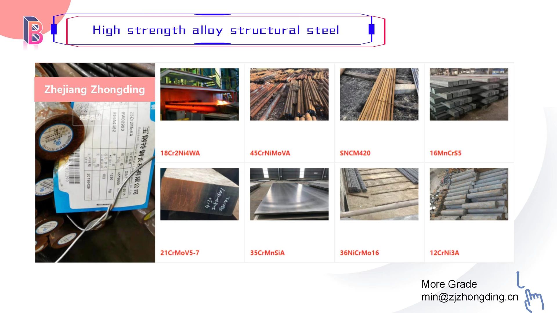 Product detail