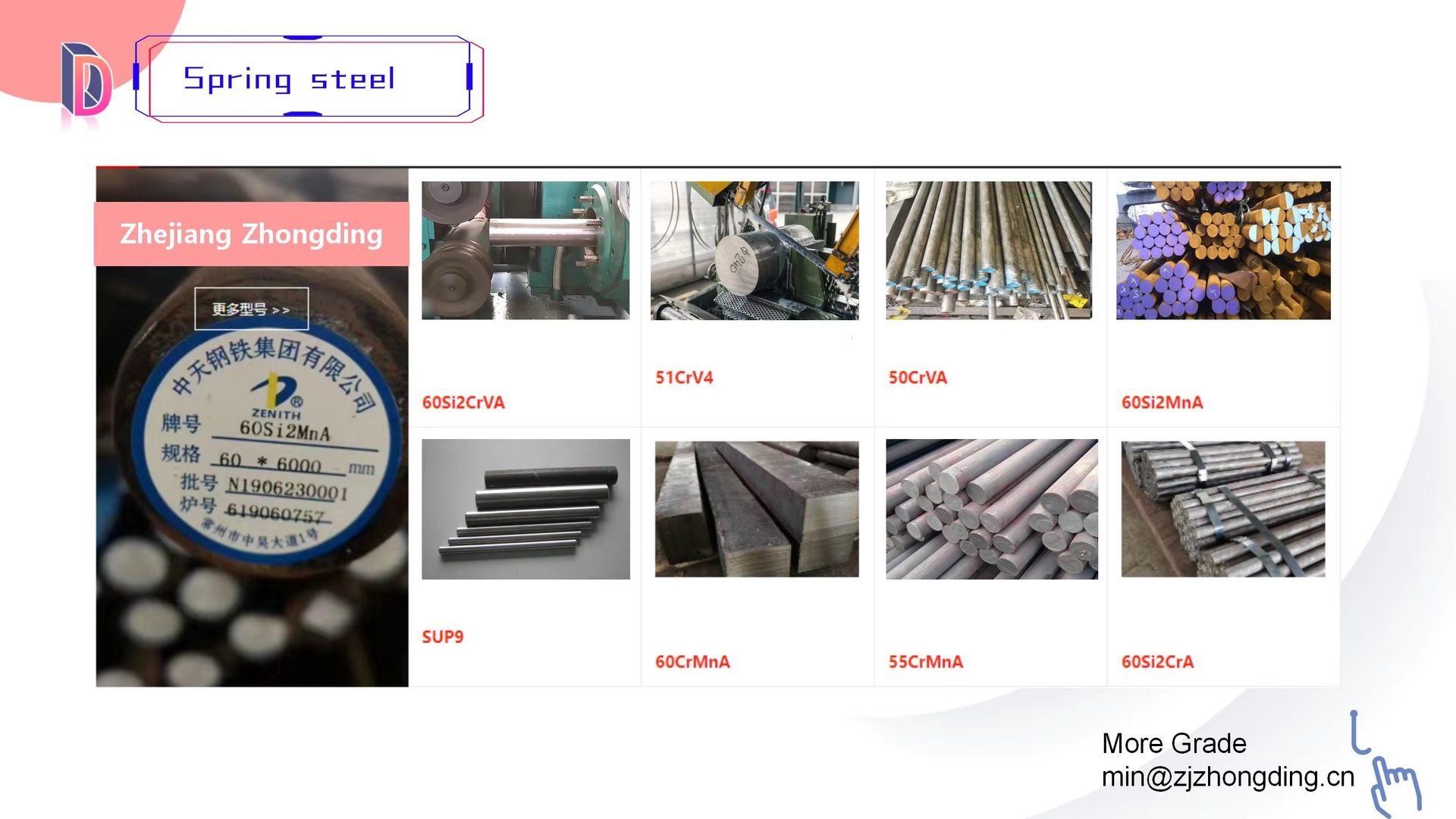 Product detail