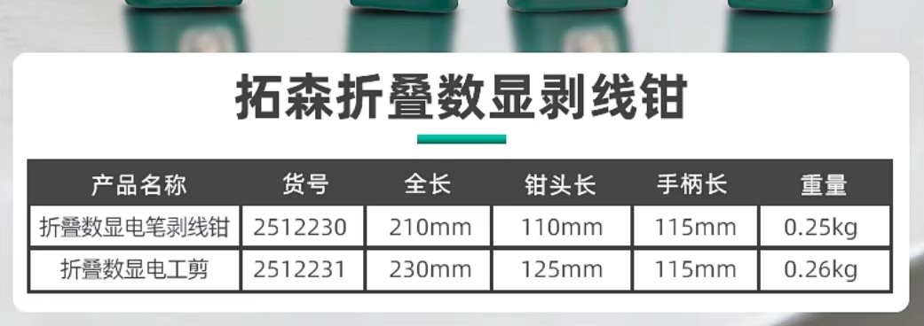 Product detail