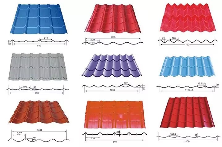 Product detail