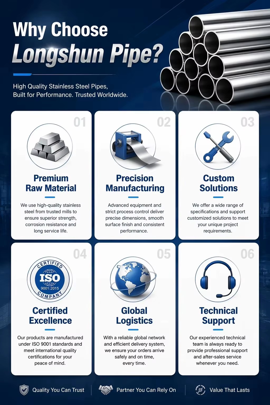 Product detail