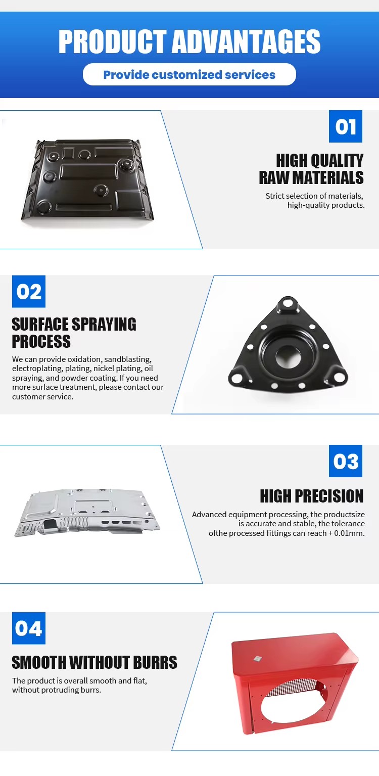 Product detail