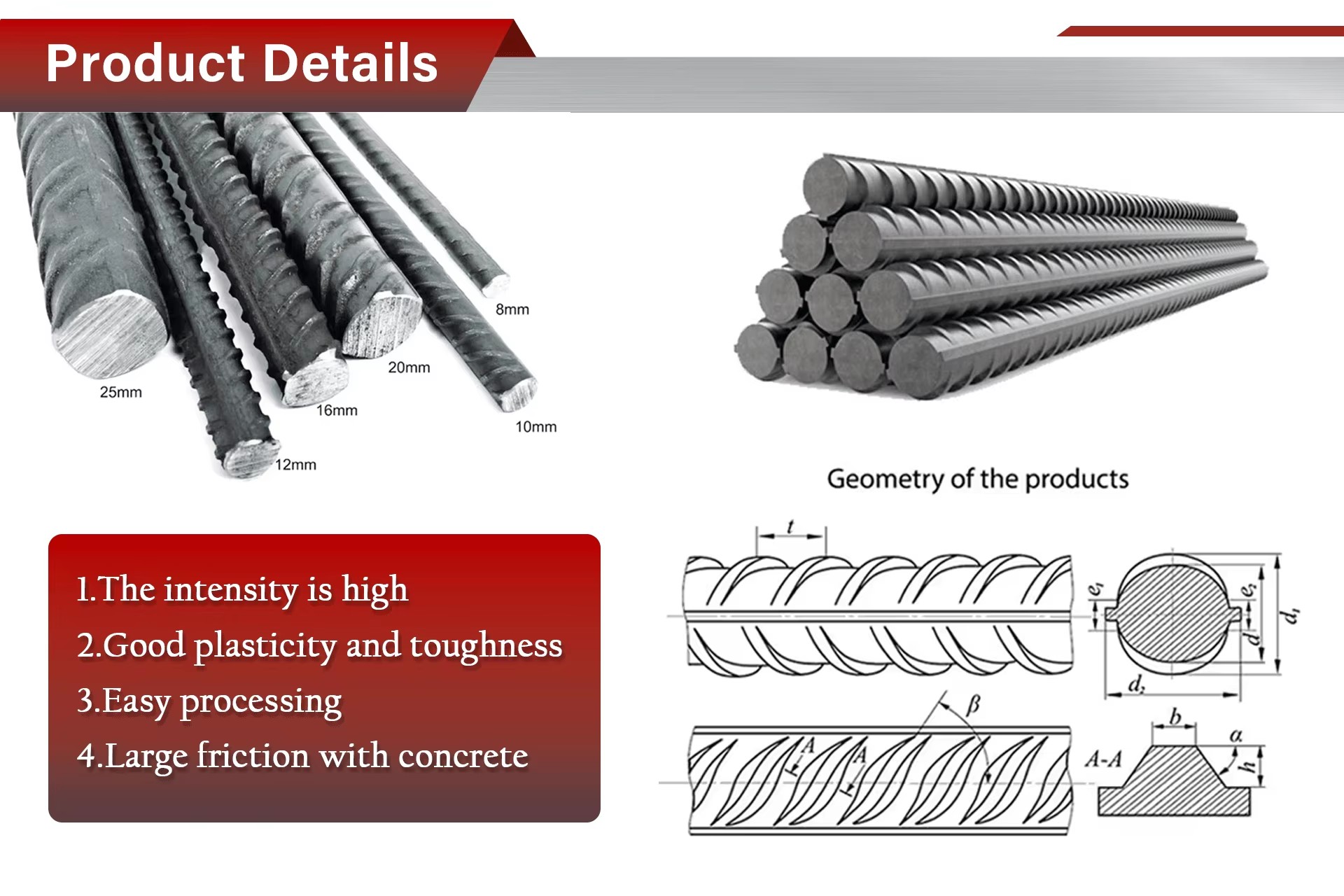 Product detail