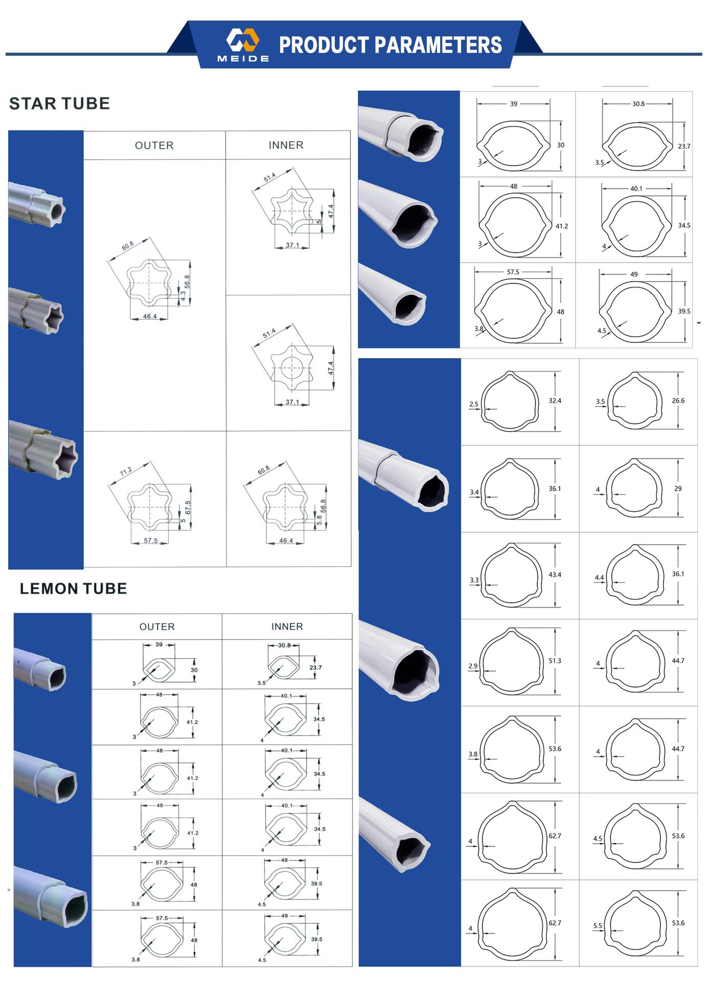 Product detail