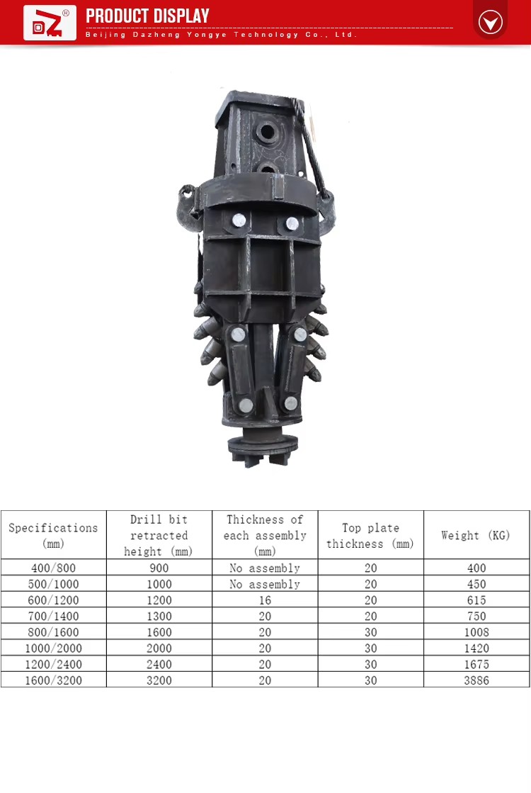 Product detail