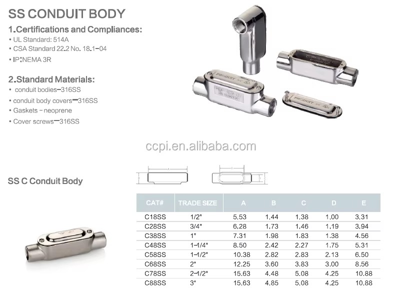 Product detail