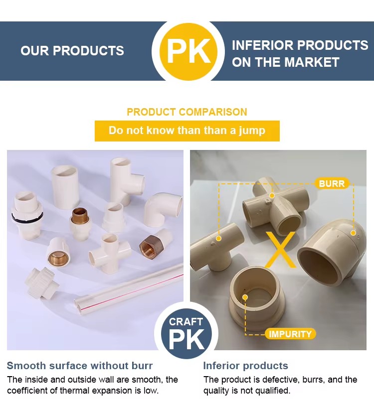 Factory Manufacturing High Quality CPVC Plastic Pipe Fittings Male Adaptor Brass Threaded