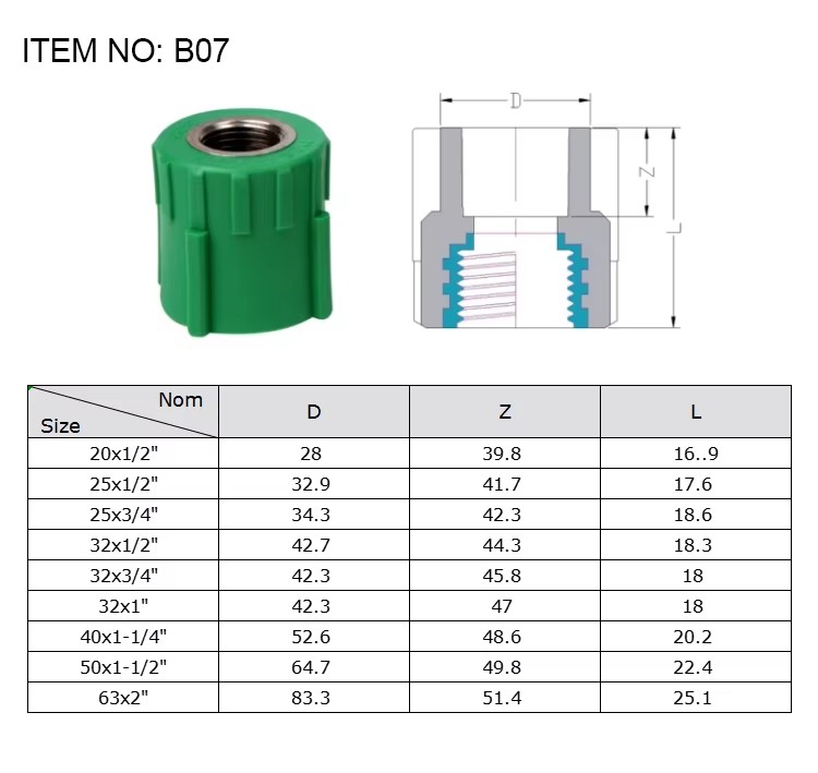 20x1/2"-63x2" Large Factory Green PPR Series Customizable Size Stainless Steel Pipe Fittings Stainless PPR Name Pipe Fittings