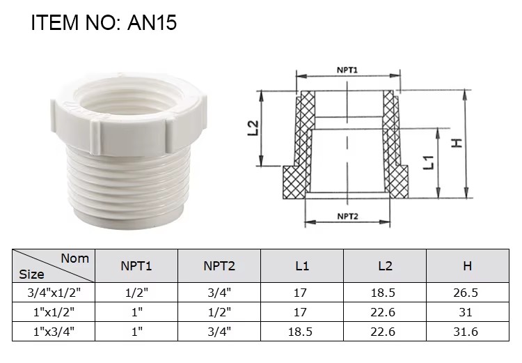 Wholesale Price Product Pvc Sanitary Reducing Bushing Male and Female Threaded Pipes and Fittings