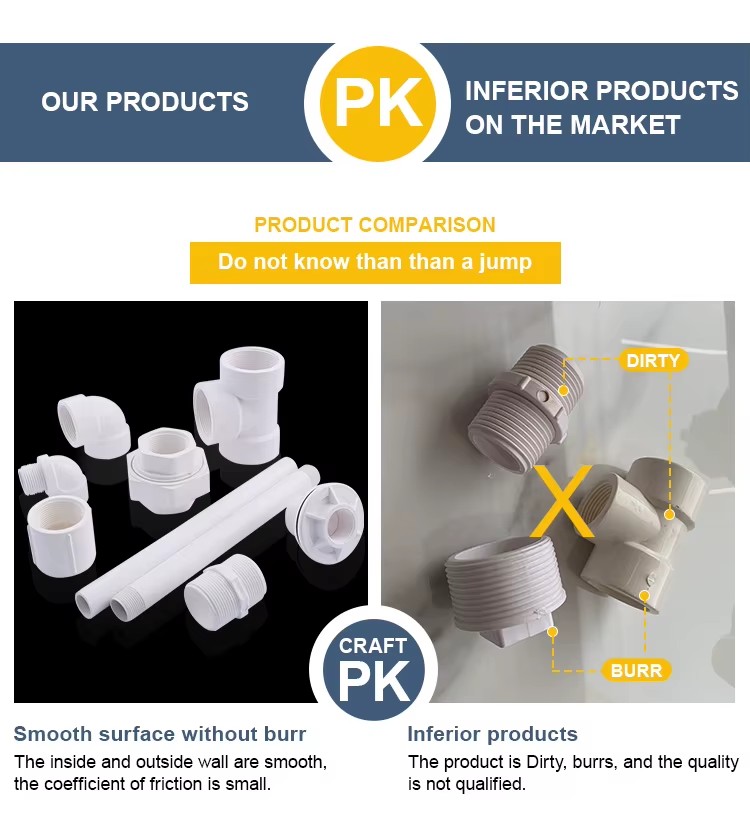 in the Factory in the Current Season Male & Female Union Connector Pvc Connector Pipe Fittings Price