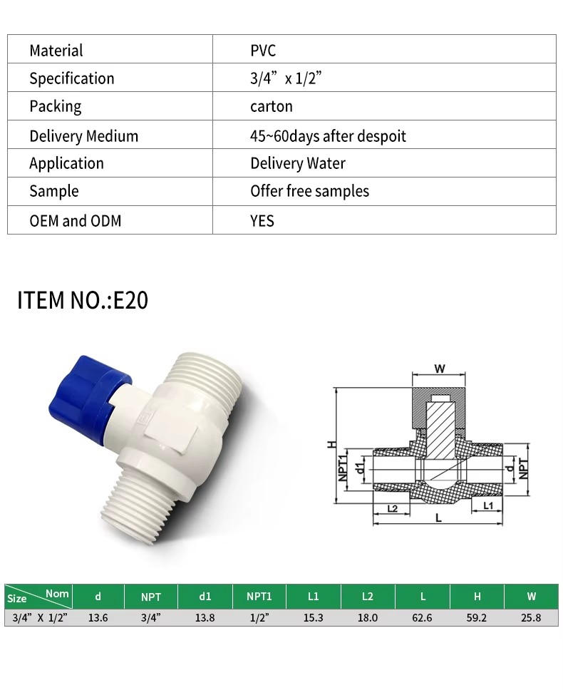 The Factory Can Wholesale Custom Size Thermoplastic Corporation Valve Pvc Water Ball Valve