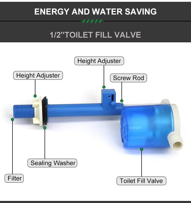 Low Pressure Toilet Water tank 304 Plastic Floating Control Drain Pump Valve Aquarium Pn16 6 Inches