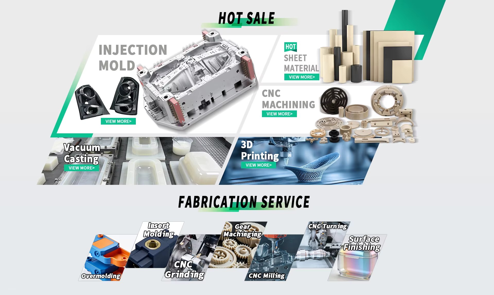 Product detail
