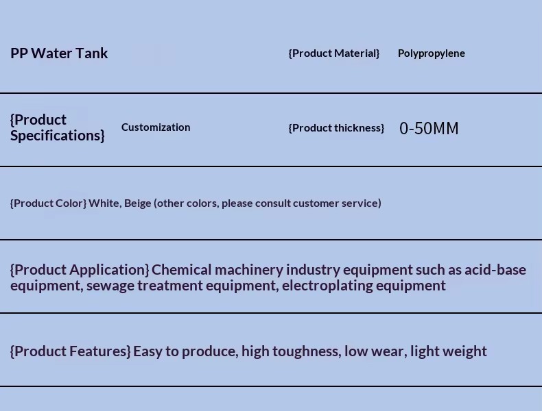 Product detail