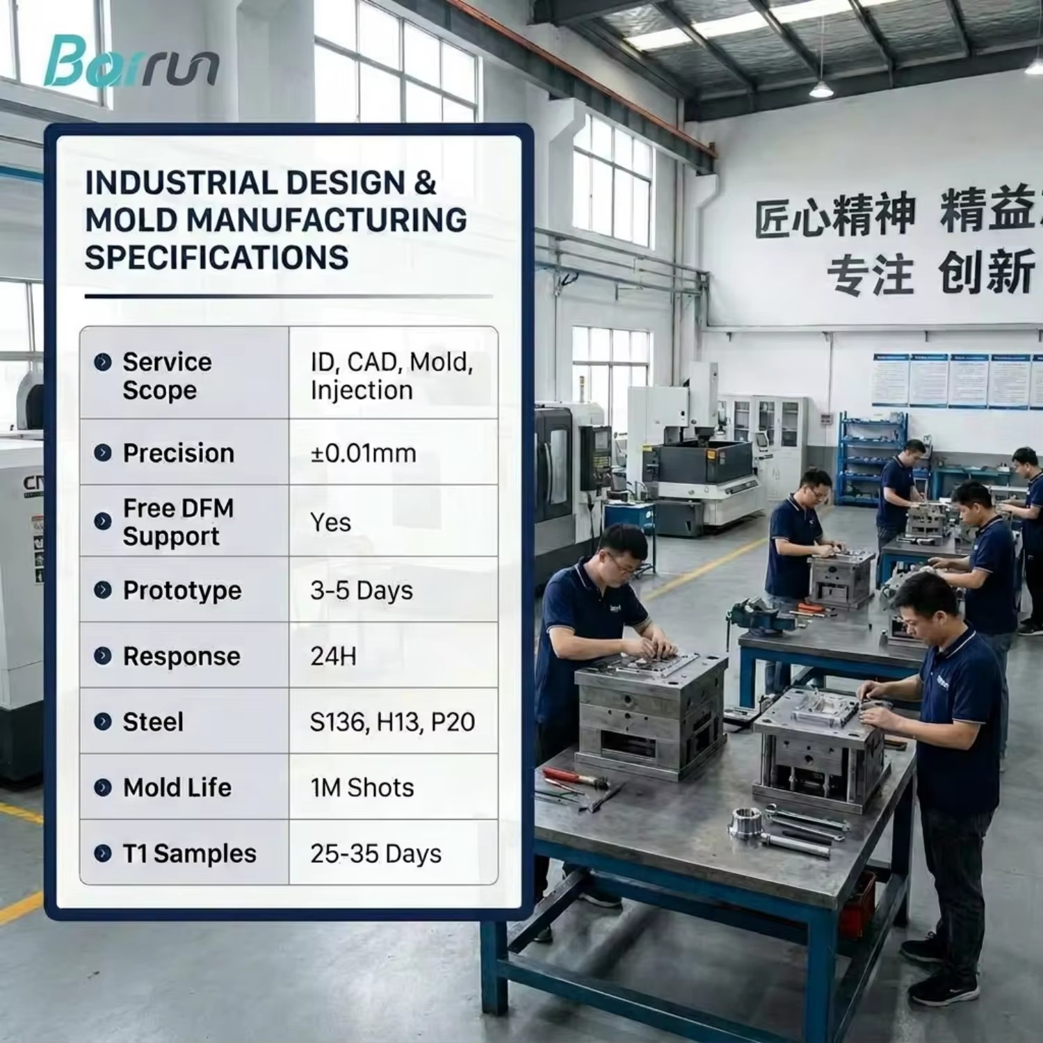 ISO Certified Food-grade Cheap Thin Wall Cup Custom Design Mould PP Plastic Injection Mold for Coffee Cup